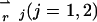 Inline graphic