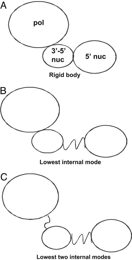 Fig. 5.
