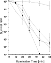 FIG. 1.