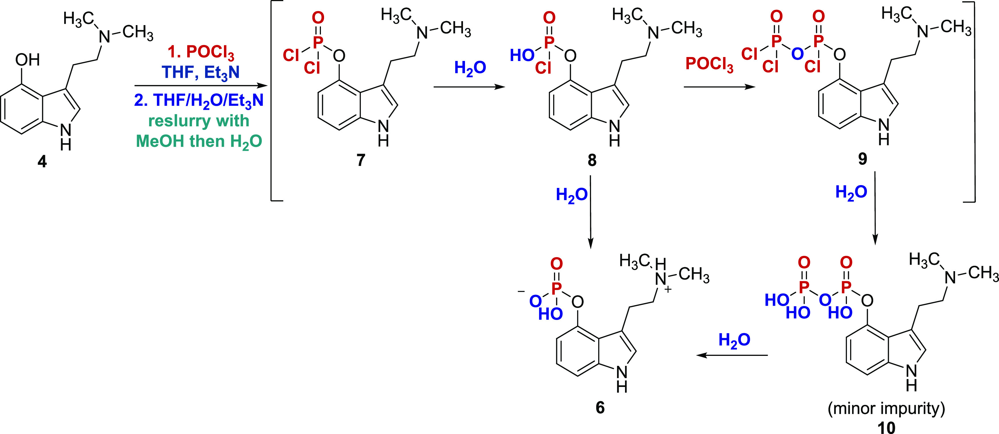 Scheme 3