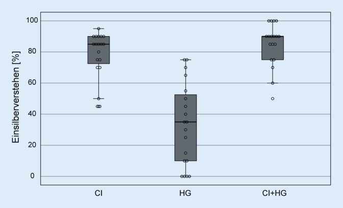 graphic file with name 106_2023_1323_Fig2_HTML.jpg