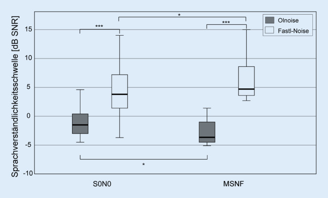 graphic file with name 106_2023_1323_Fig3_HTML.jpg