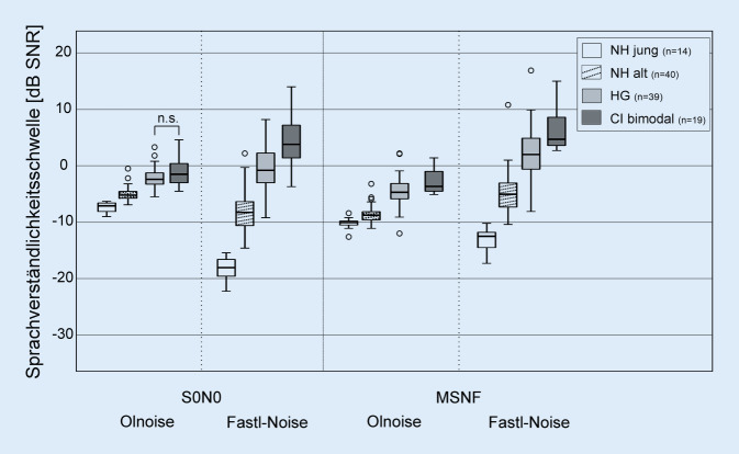 graphic file with name 106_2023_1323_Fig5_HTML.jpg