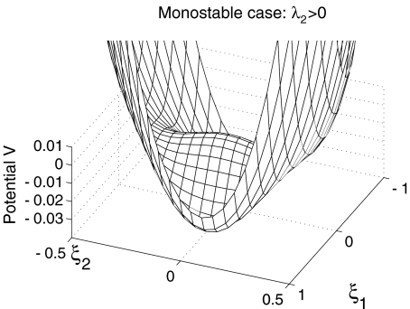 Fig. 5