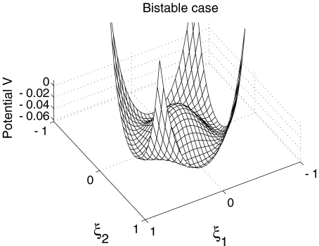 Fig. 6