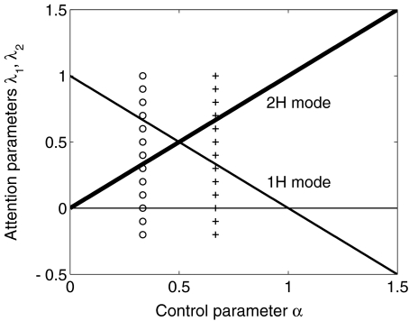 Fig. 8