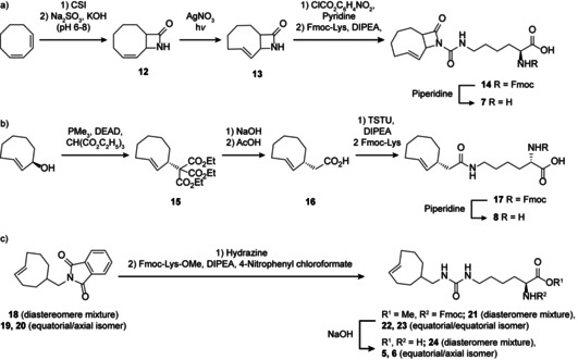 Scheme 1