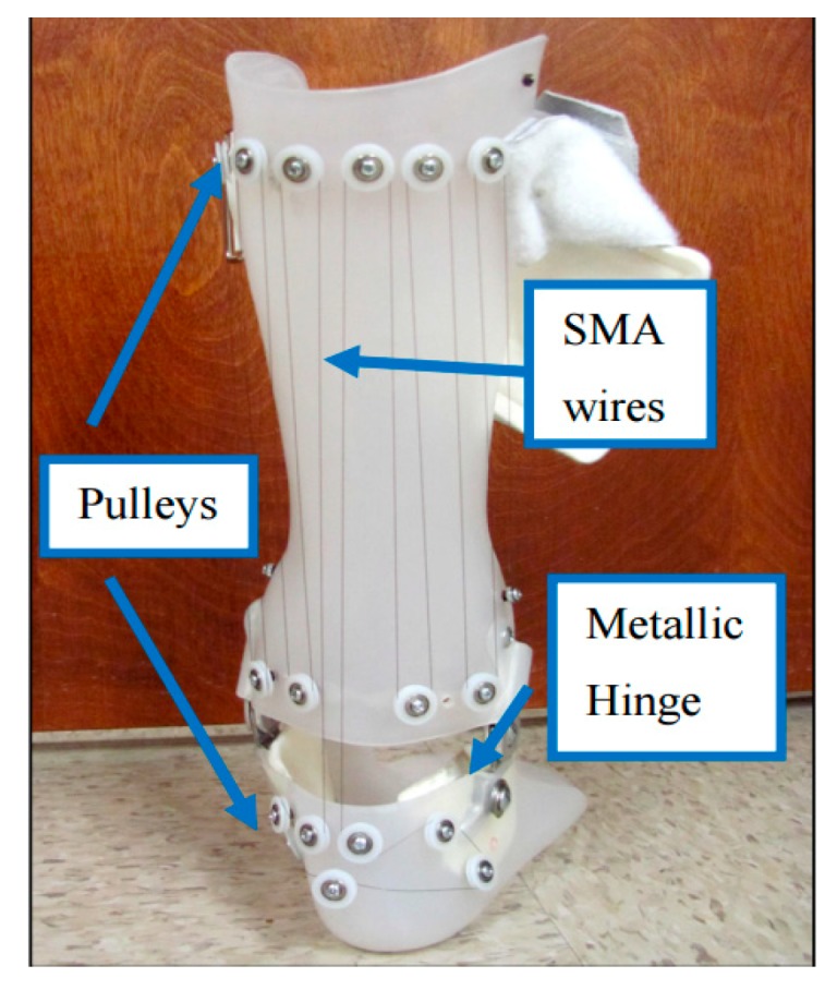 Figure 18