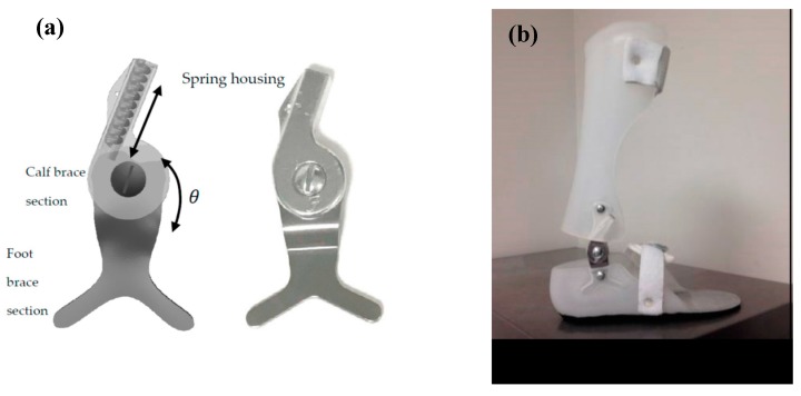 Figure 26