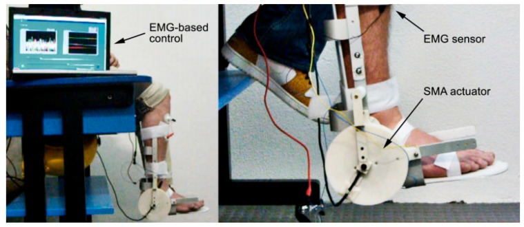 Figure 32