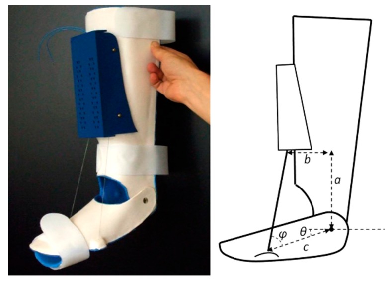 Figure 33