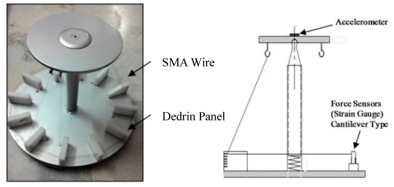 Figure 35