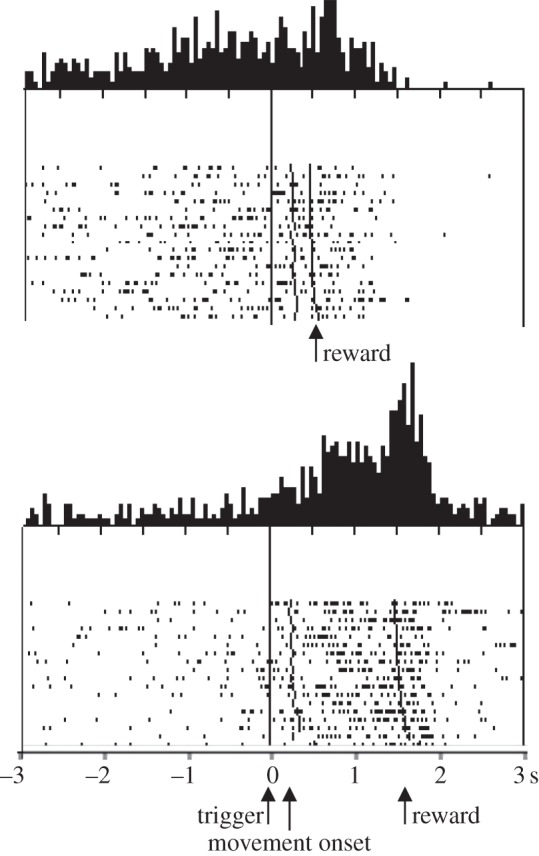 Figure 2.