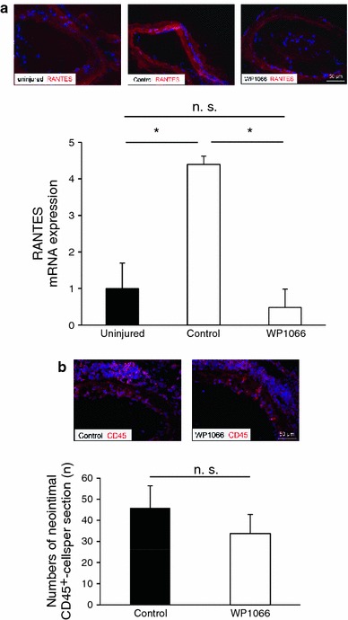 Fig. 7