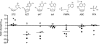 FIG. 6.