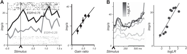 FIGURE 43.