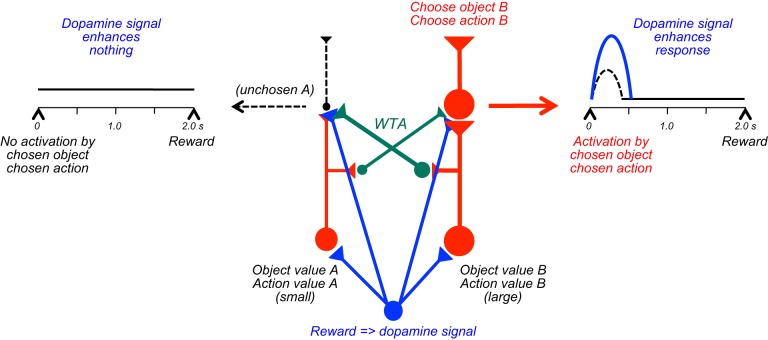 FIGURE 47.