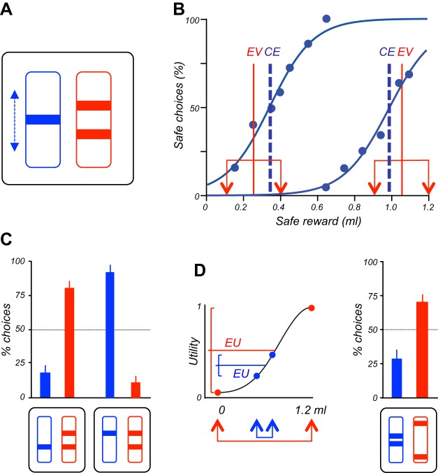 FIGURE 30.