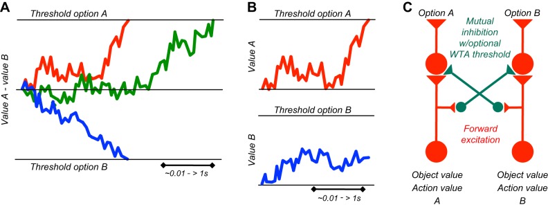 FIGURE 36.