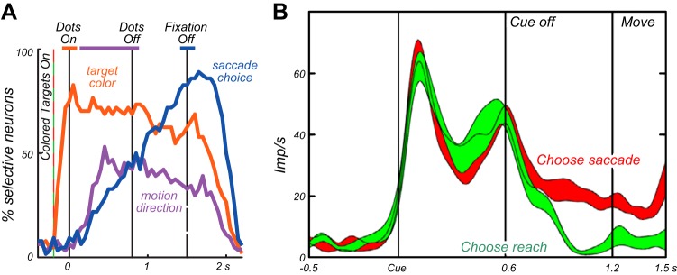 FIGURE 44.