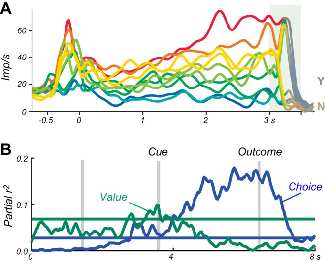 FIGURE 42.