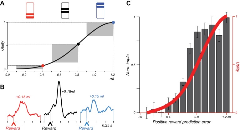 FIGURE 27.