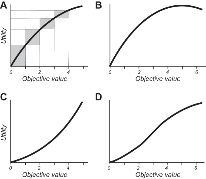 FIGURE 24.