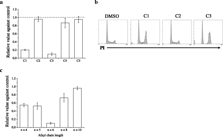 Fig. 8