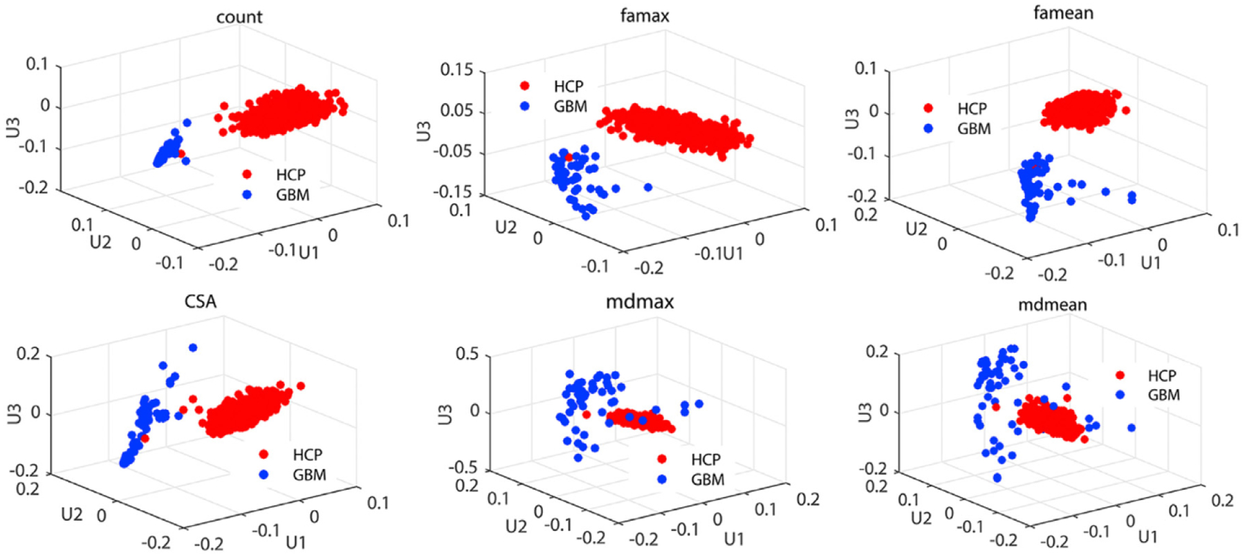 Fig. 9.