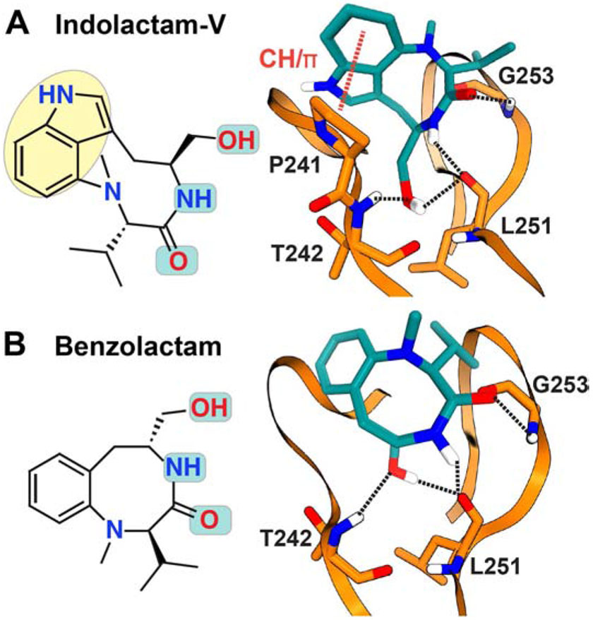 Figure 6.