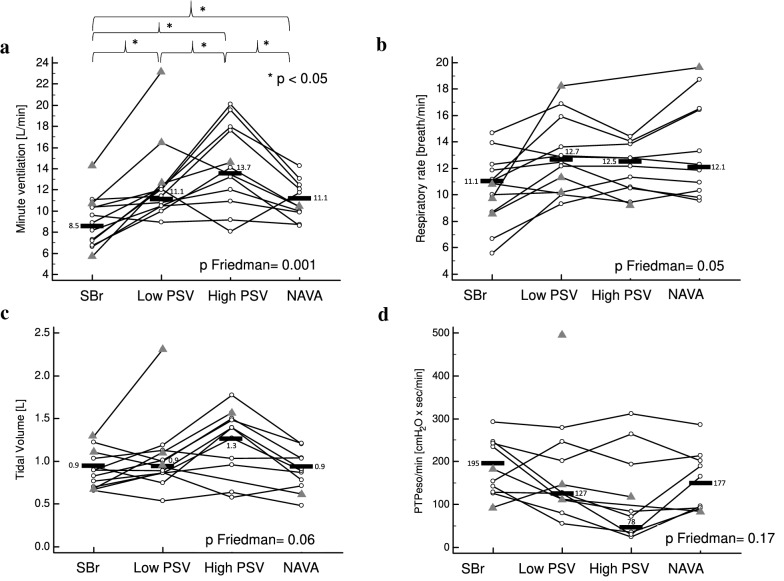 Fig. 6