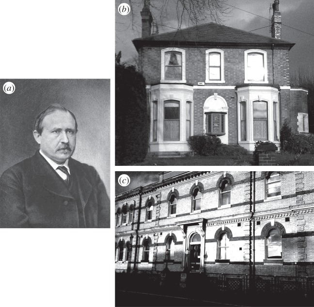 Figure 2.