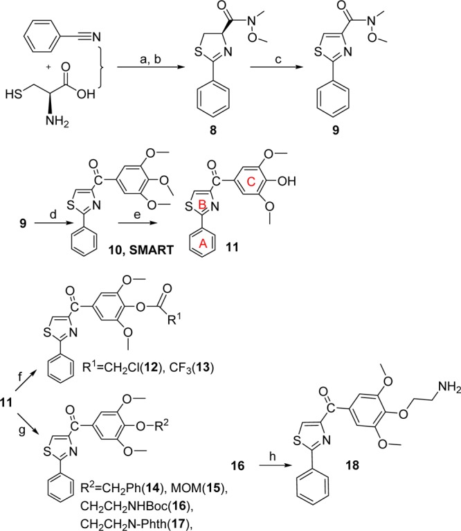 Scheme 2