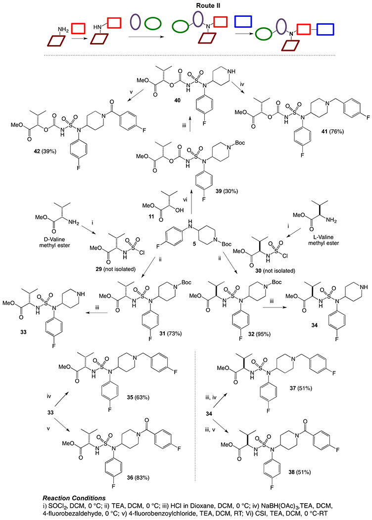 Scheme 2.