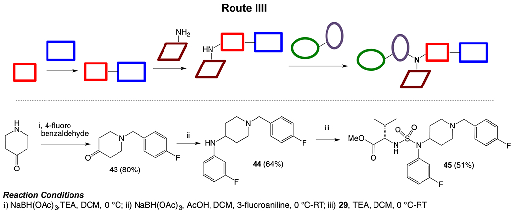 Scheme 3.