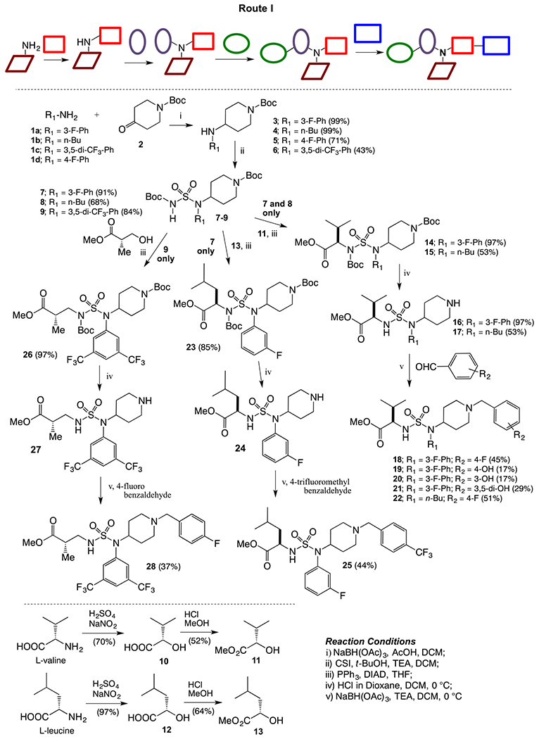 Scheme 1.