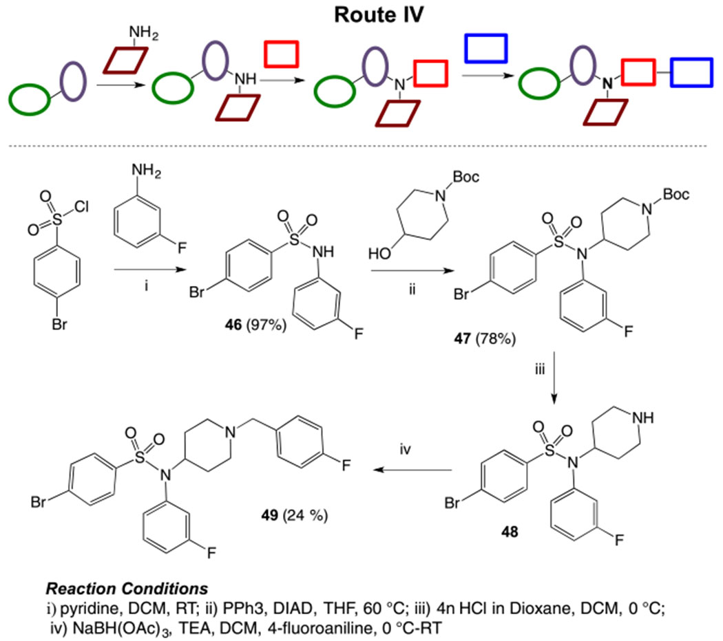 Scheme 4.