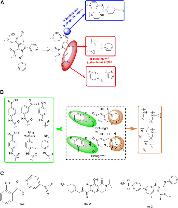 FIGURE 12