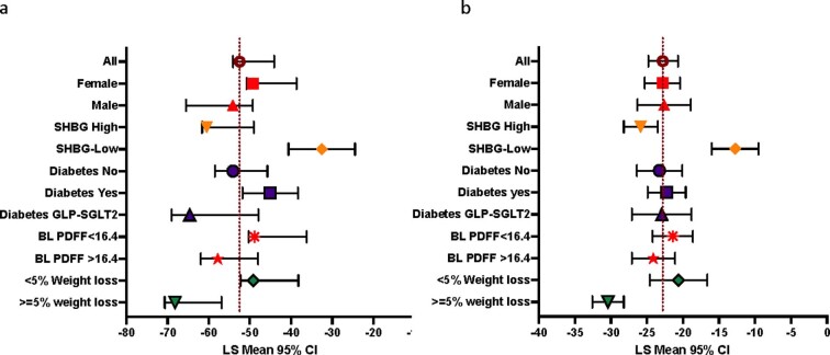 Extended Data Fig. 2