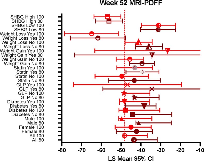 Extended Data Fig. 1