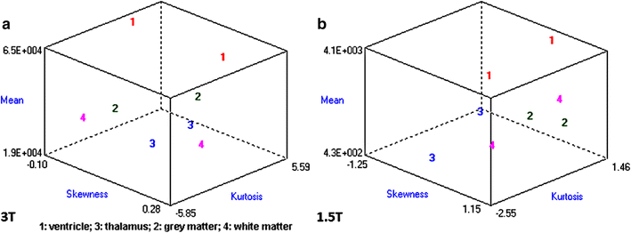 Fig. 11