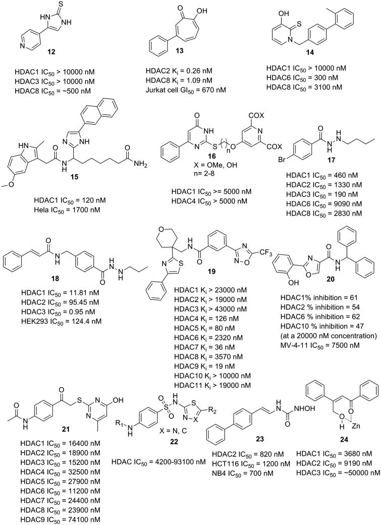 Figure 6.