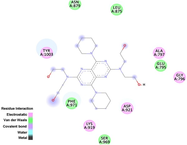 Figure 9