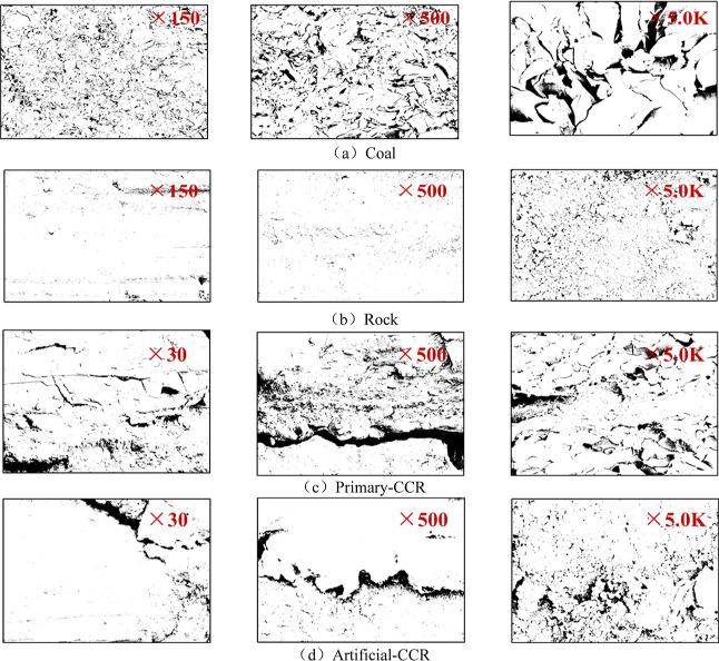 Figure 21