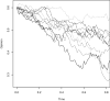 Fig. 9