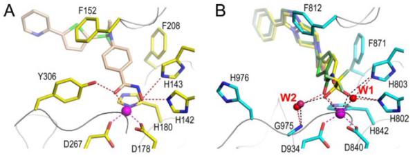 Fig. (3)