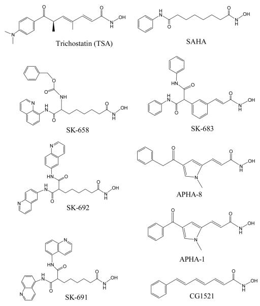 Chart 2