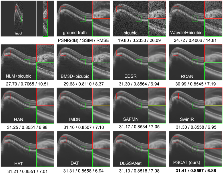 Fig. 4.