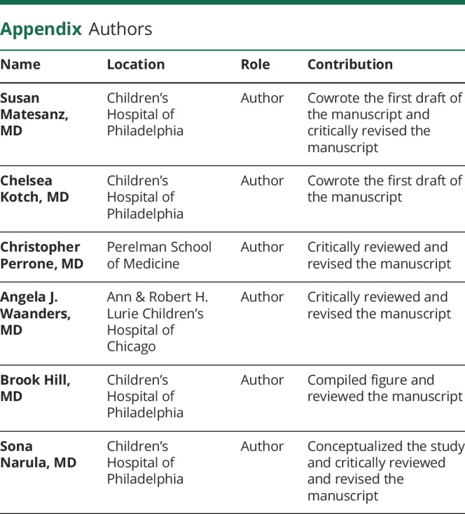 Appendix.