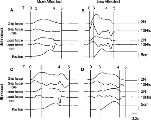 Fig. 2